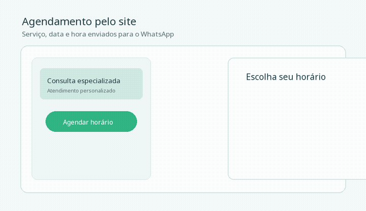 Animação mostrando a escolha de serviço, data e hora e o envio do pedido pelo WhatsApp